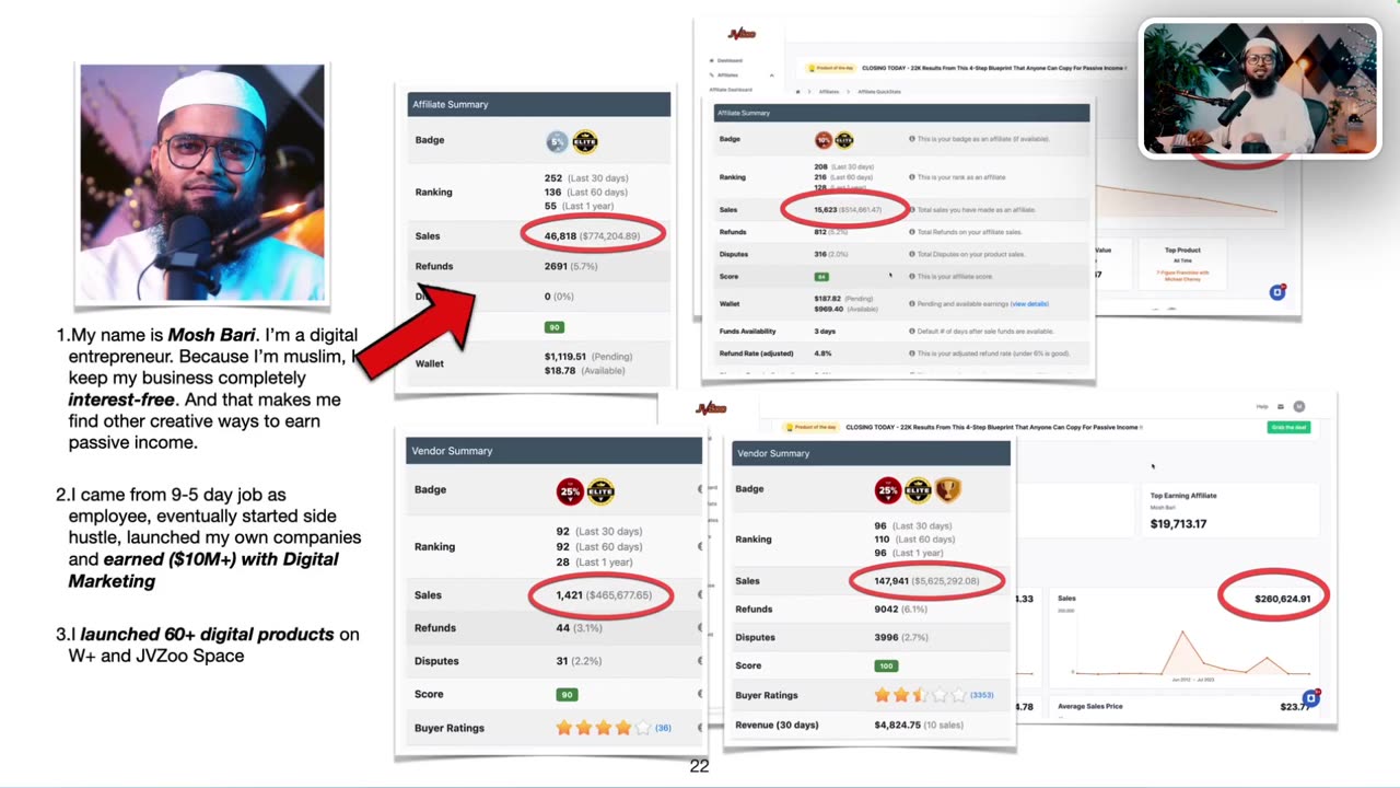 About Mosh Bari slide with marketplace dashboards circled.