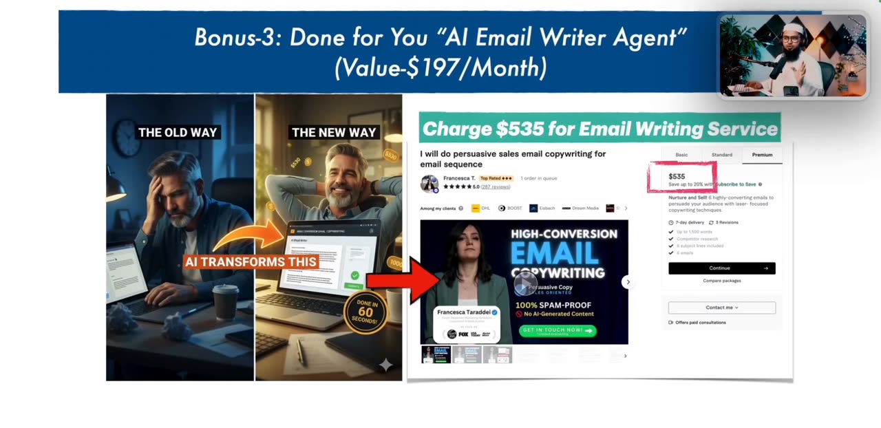 Bonus 3 slide: done-for-you AI Email Writer Agent, with a Fiverr gig charging $535 for email writing.