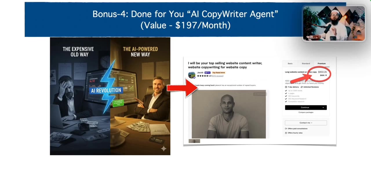 Bonus 4 slide: AI CopyWriter Agent, the expensive old way versus the AI-powered new way, with a Fiverr copywriter charging $850.