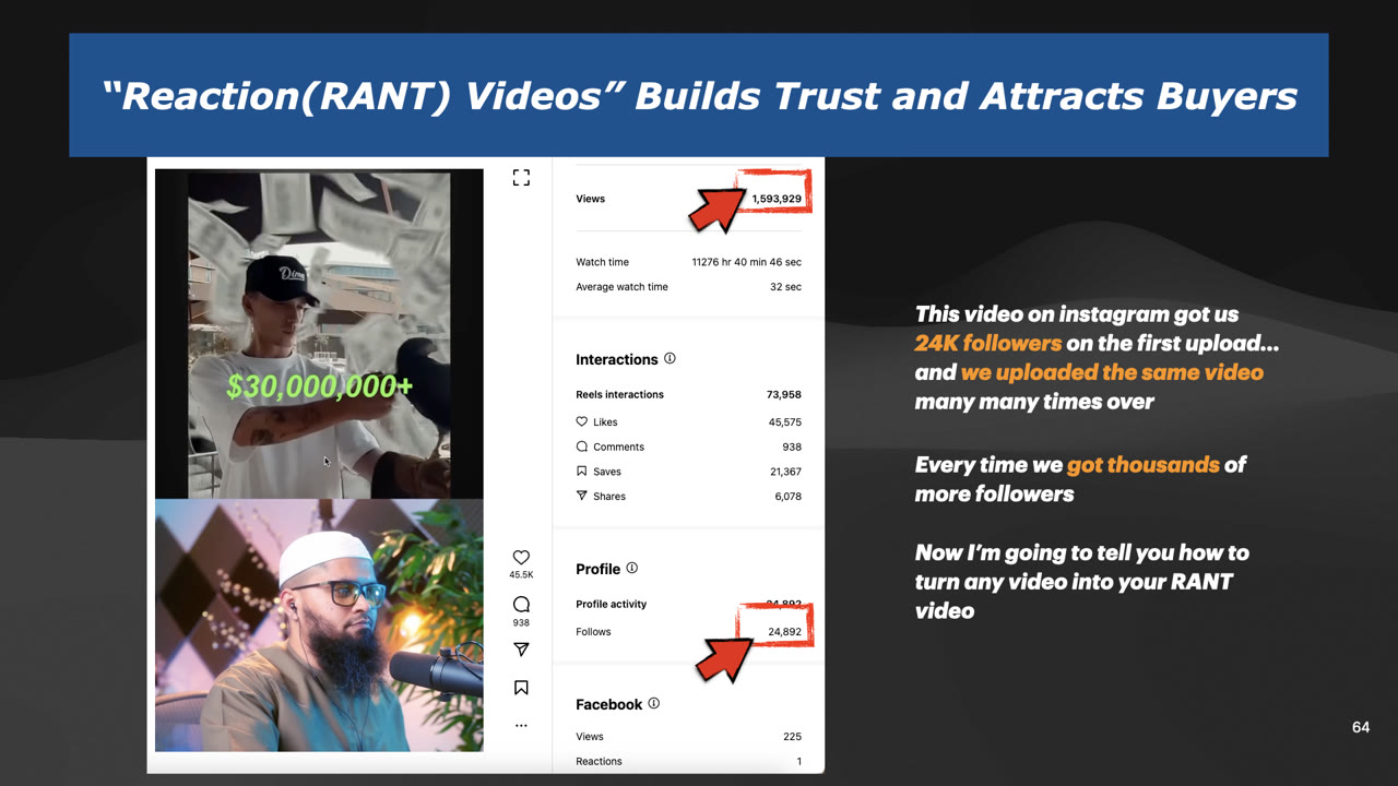 Instagram insights for a RANT video: over 1.5 million views and about 24,000 follows.