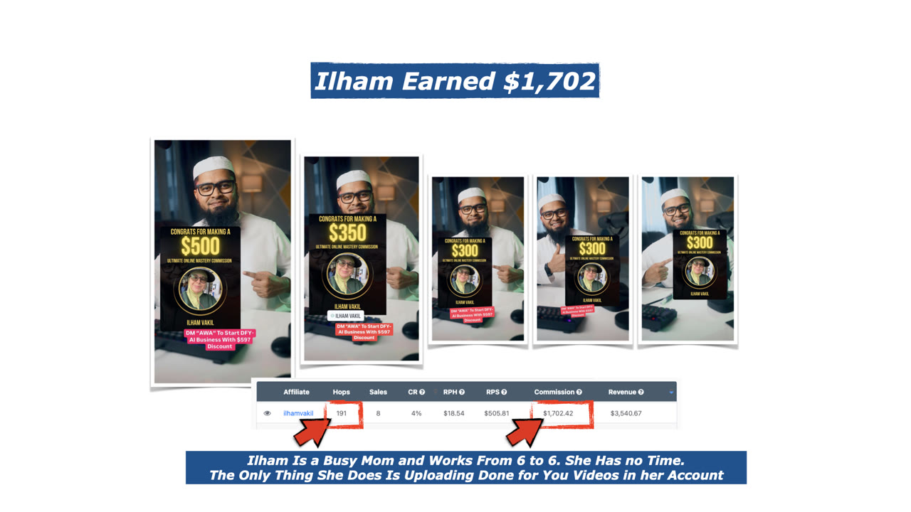 Ilham earned $1,702: her commission cards for $500, $350, $300, $300 and $300, and her affiliate stats showing 191 visitors and $1,702.42 in commission.