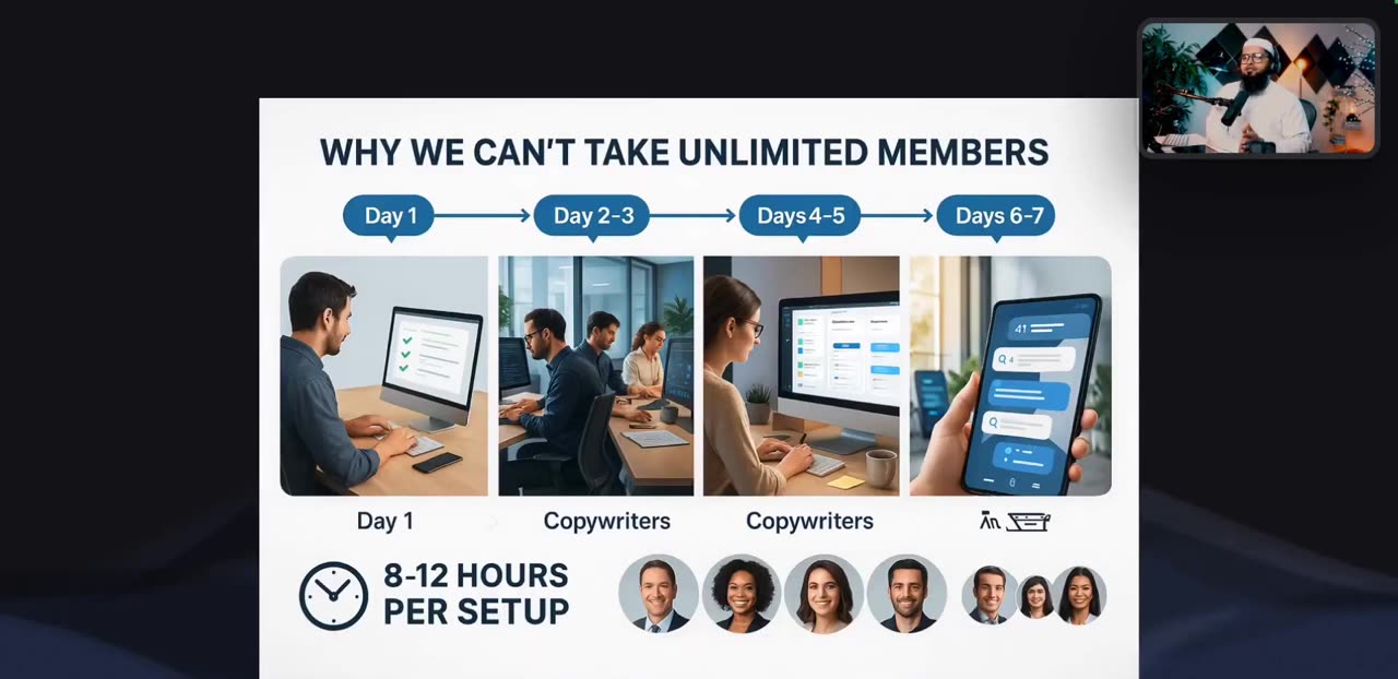 Slide: Why we can't take unlimited members. Day 1, Days 2-3, Days 4-5, Days 6-7. 8-12 hours per setup.