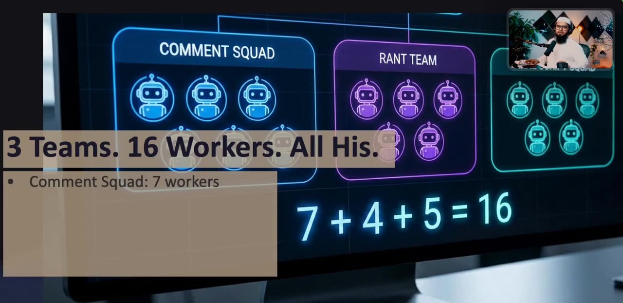 Three glowing panels: Comment Squad, Rant Team and a third team. Text: 3 teams, 16 workers. 7 + 4 + 5 = 16.