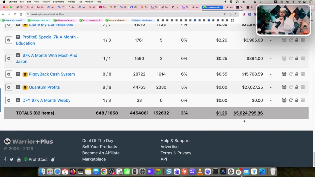 Warrior Plus vendor dashboard showing 82 products with total sales of $5,624,795.86.